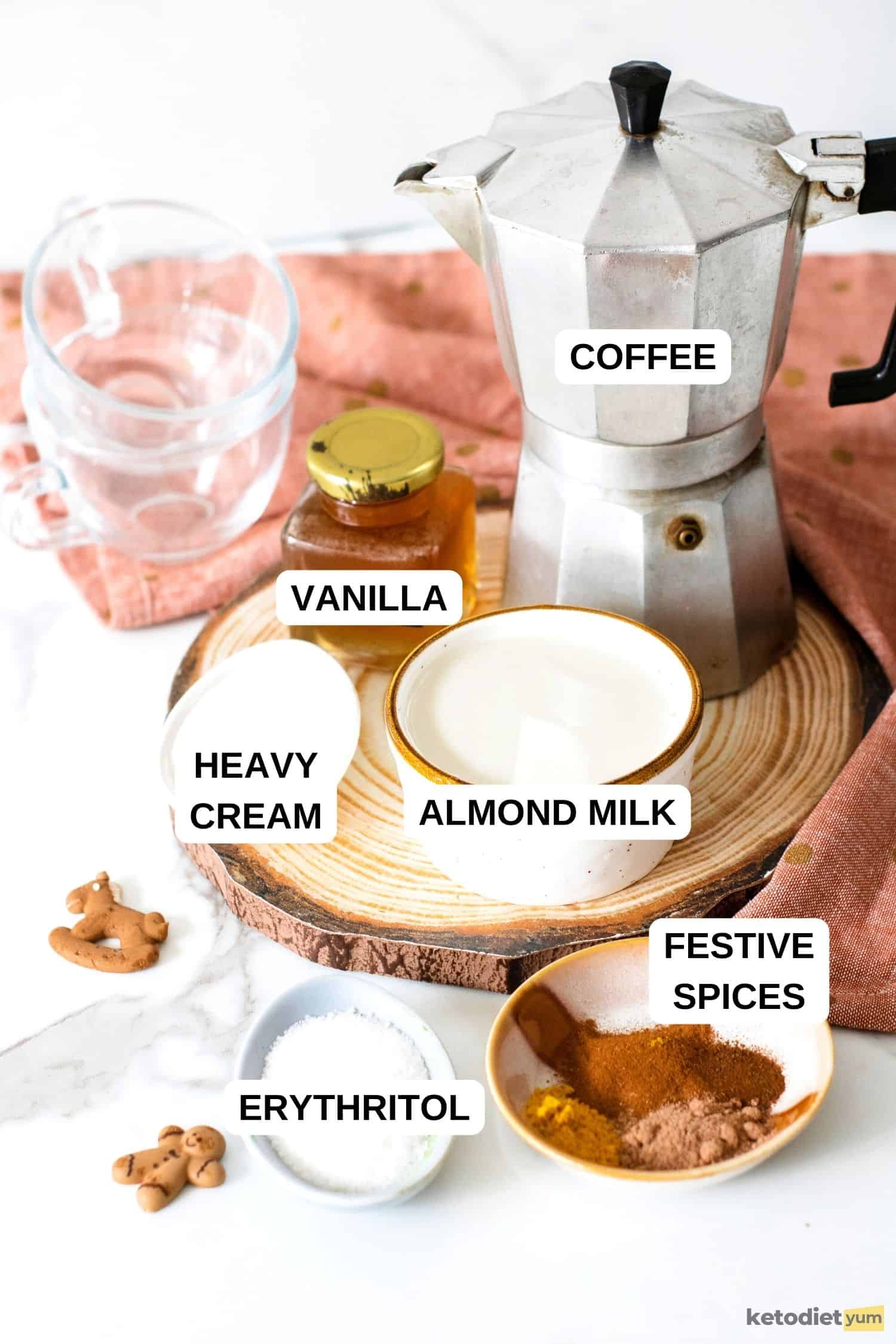 Gingerbread Latte Ingredients