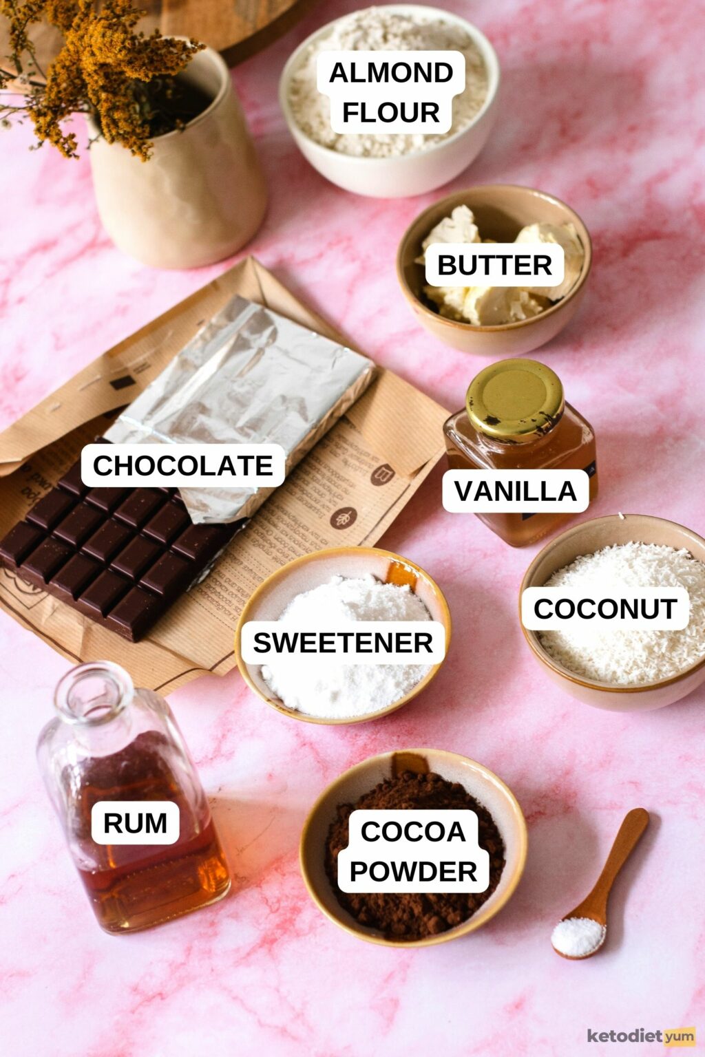 Keto Rum Balls Just 2.4 Grams Carbs!