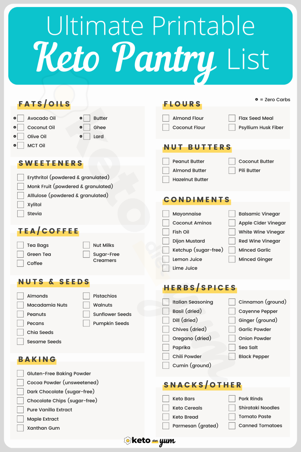 19-Day Keto Diet Meal Plan For Beginners With Recipes