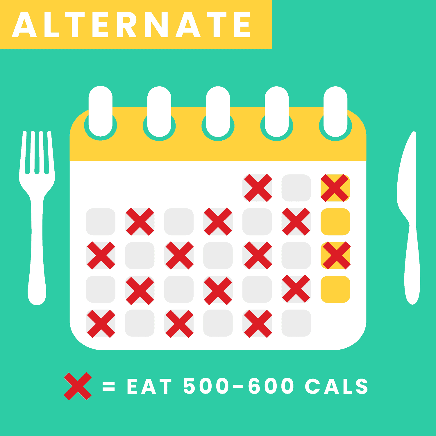 Alternate Day Fasting Schedule