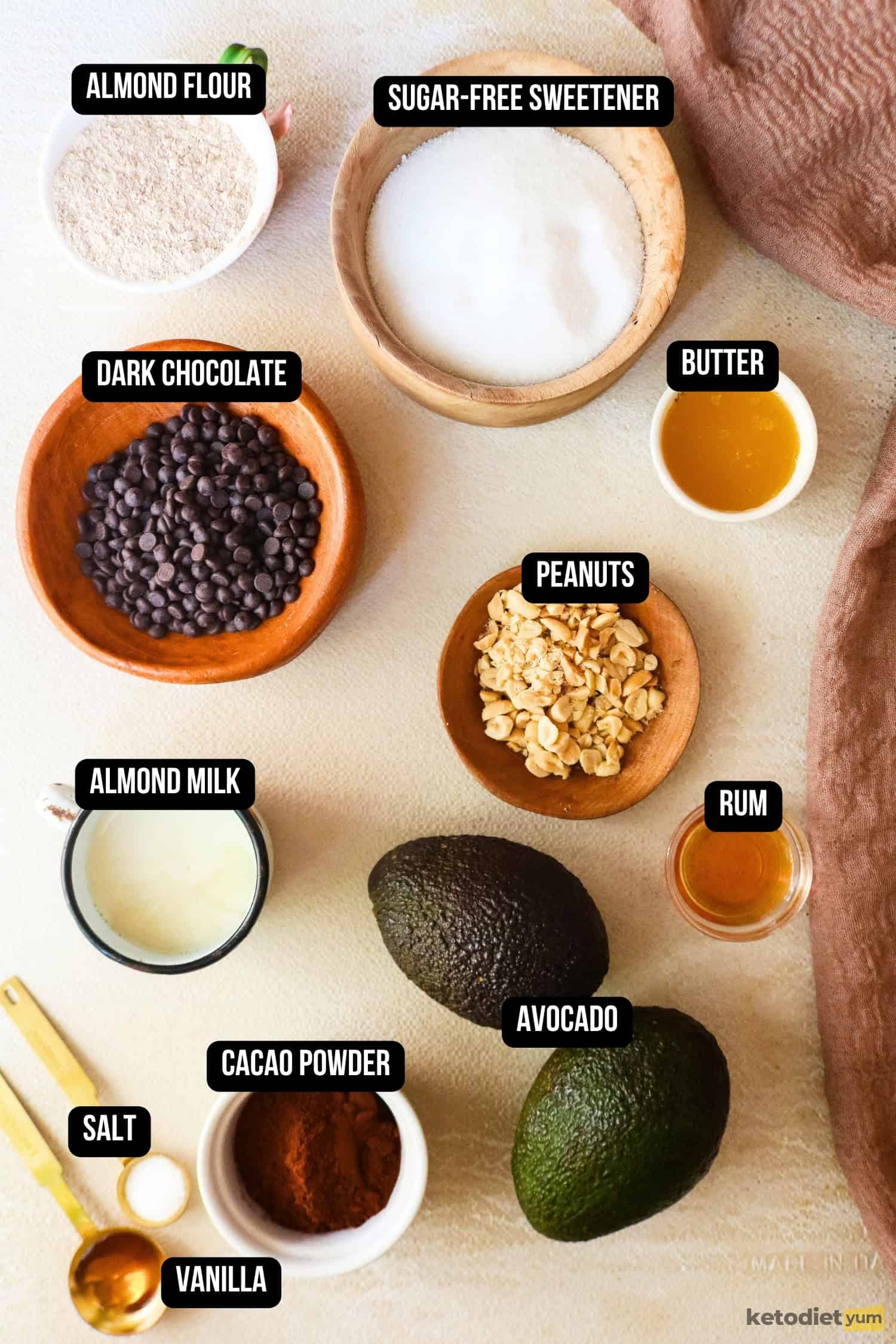 Chocolate Avocado Cake Ingredients