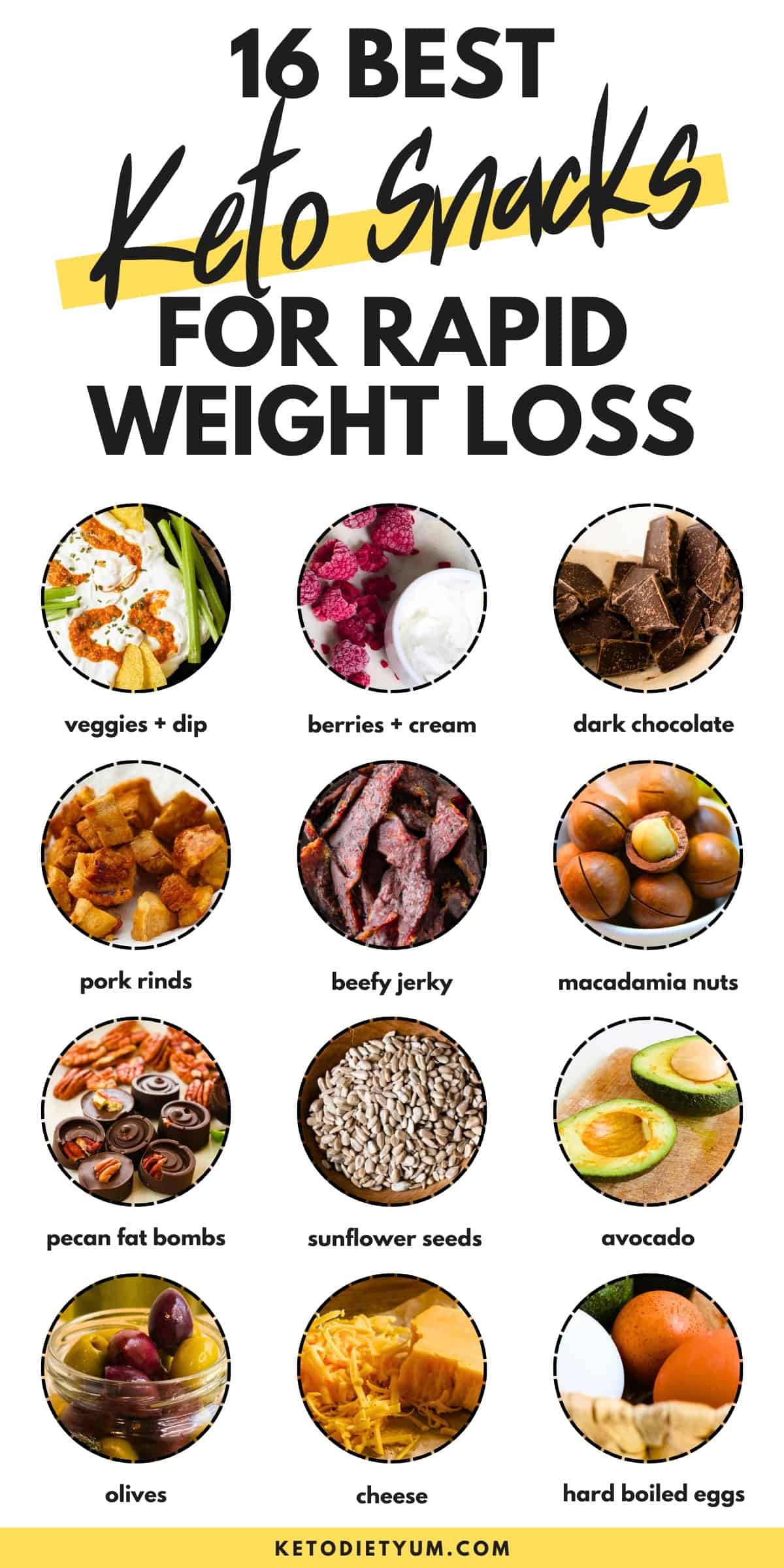 Low Carb Snacks
